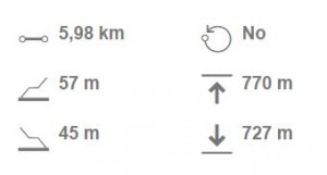 Puente de la Ventilla